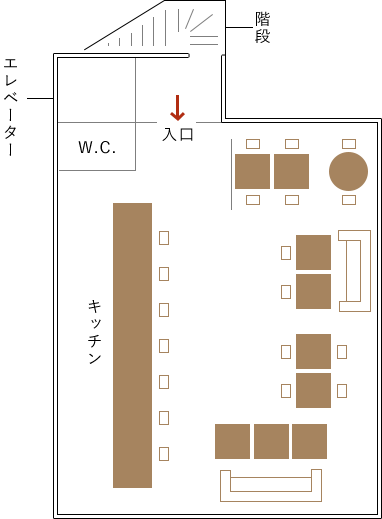 floor map